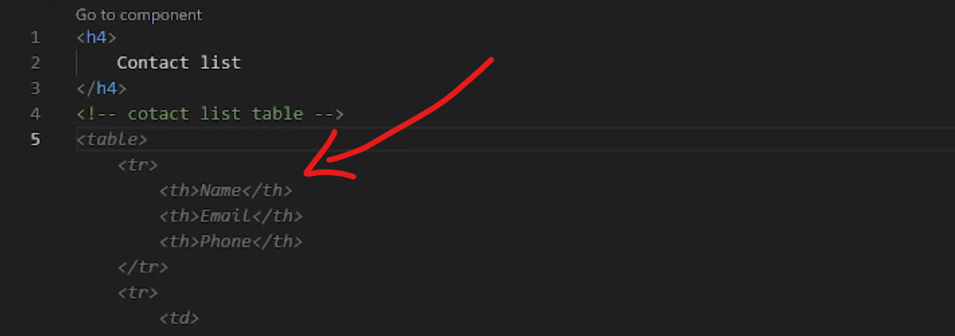 duet ai code suggestion HTML